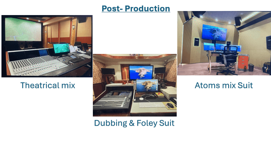 Film Production Zone 1