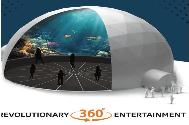Leisure and Entertainment Ecosystem Park